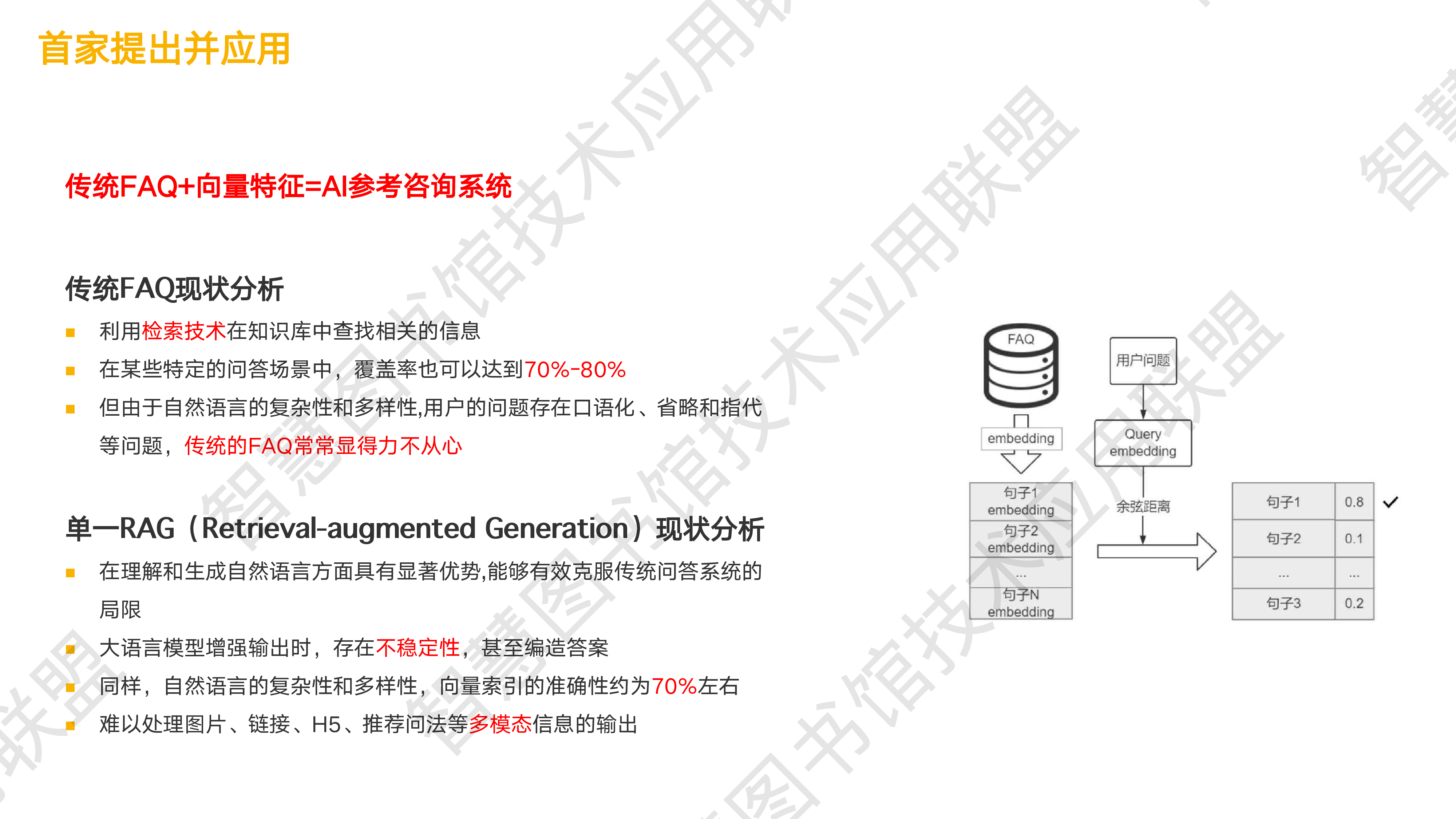 AI智慧馆员应用案例分享